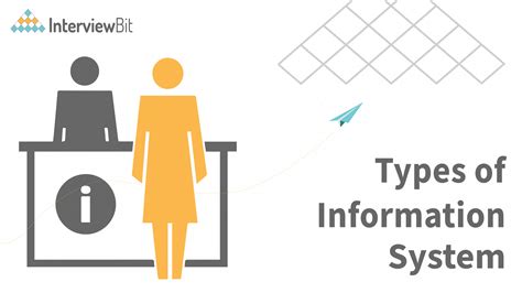 The 6 Types of Information Systems (2023) - InterviewBit