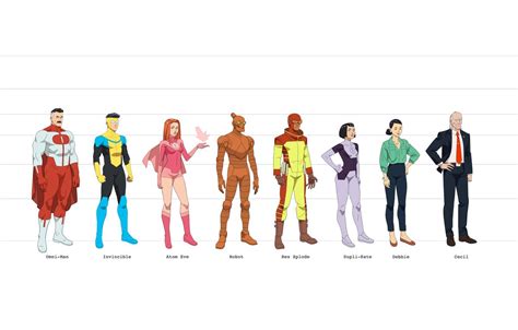 Invincible Animated Series: First Look at Character Designs From Amazon ...