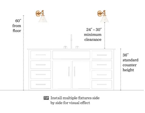 how high to hang sconces in bathroom - Google Search | Sconce placement ...