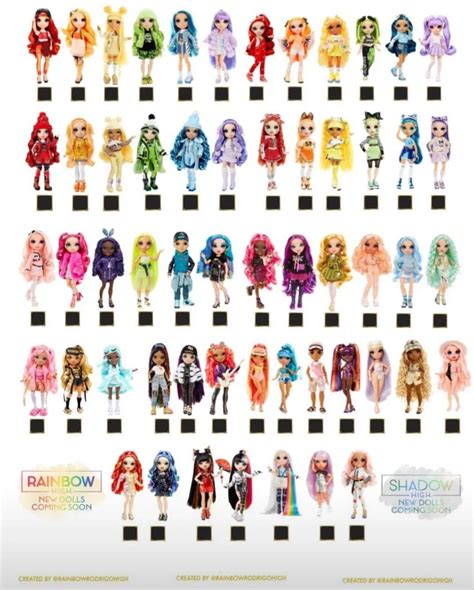 Rainbow High Dolls Checklist