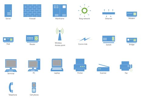 Computer Network Diagram Symbols