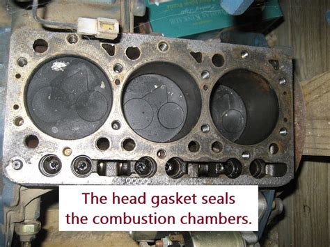 Symptoms of a Blown Head Gasket - AxleAddict