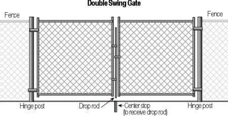 Double Swing Gates - Academy Fence Company NJ, PA, NY