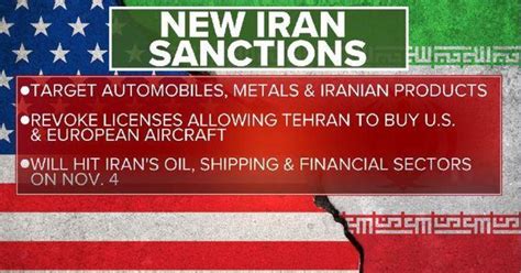 U.S. reimposes sanctions on Iran - CBS News