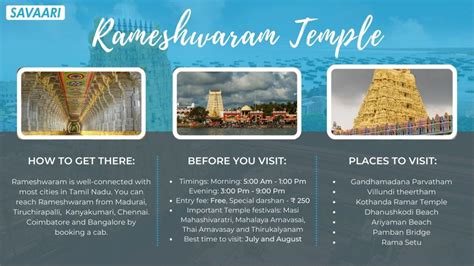 Spiritual Pilgrimage Awaits - Things to do in Rameshwaram Temple