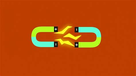 Electromagnetism - Electrostatic Force: The Four Fundamental Forces of ...