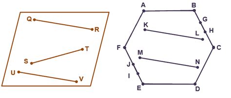 Coplanar Lines - Explanations & Examples