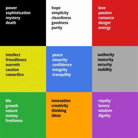 The Power of Colour Psychology in Branding - CR8 Consultancy