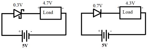 Schottky Diode – Characteristics, Parameters and Applications ...