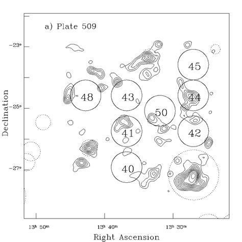 A guided tour in the Shapley Concentration Supercluster:Large Scale