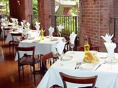 Italian and Mediterranean Cuisine on the San Antonio Riverwalk. | San ...