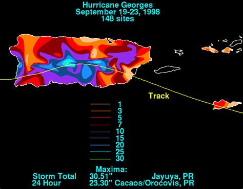 Hurricane Georges - September 19-October 1, 1998