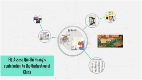 Qin Shi Huang's Unification of China by Sophie on Prezi