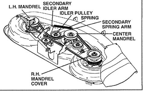 Husqvarna Yth2148 Belt Diagram