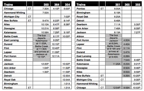 Amtrak rail work to affect train schedules in April