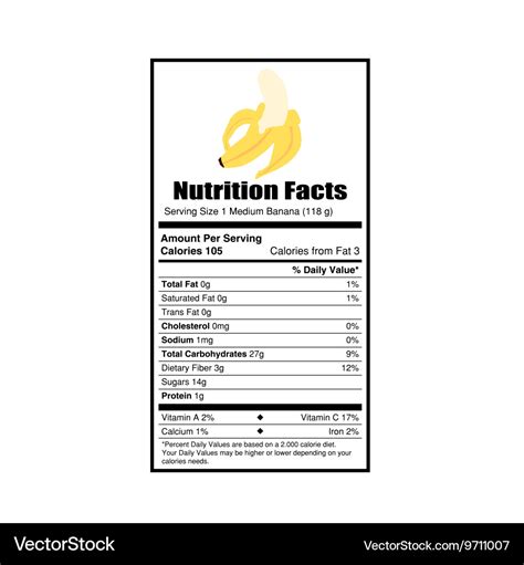 Nutrition facts banana Royalty Free Vector Image