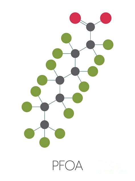 Perfluorooctanoic Acid Molecule Photograph by Molekuul/science Photo ...