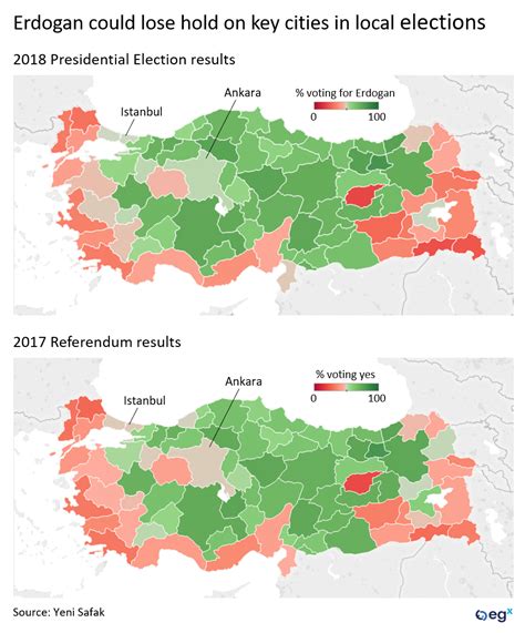 Turkey Election Map 2019