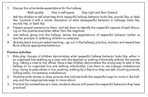 7 Steps to Successful Schoolwide Positive Behavior Support - Brookes Blog