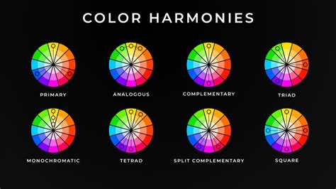 Why is colour theory important? A guide to powerful graphic design ...