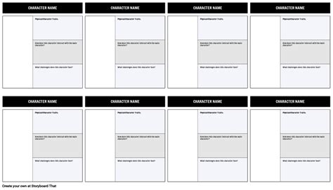 Character Map Graphic Organizer | Character Trait Analysis