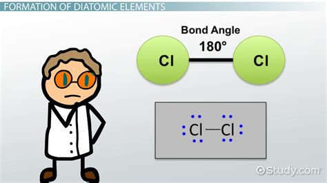 What is a Diatomic Element? - Definition & Examples - Video & Lesson ...