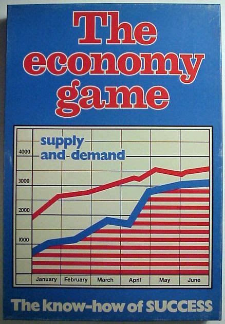 The Economy Game | Board Game | BoardGameGeek