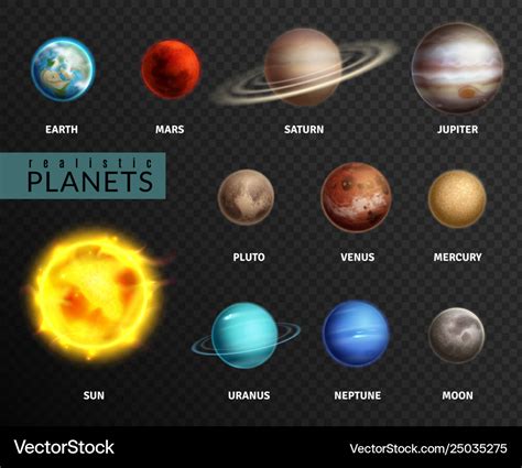 Solar System Planets Photo - Infoupdate.org