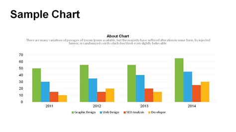 Powerpoint Charts And Graphs Templates