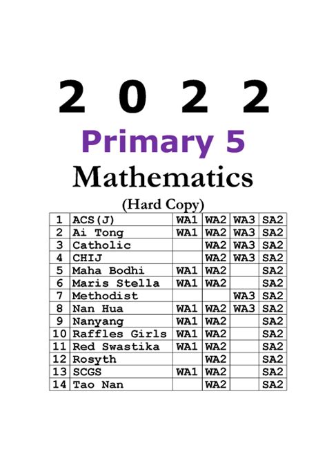 2022 Primary 5 P5 Bundled Exam Papers 3-in-1 (hardcopy) + FREE past ...