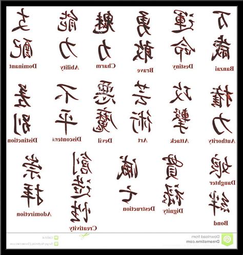 Chinese Alphabet With English Letters A Z