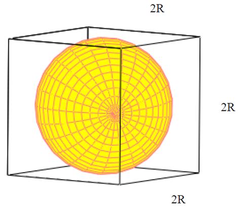 132: Calculating the Atomic Radius of Polonium - Chemistry LibreTexts