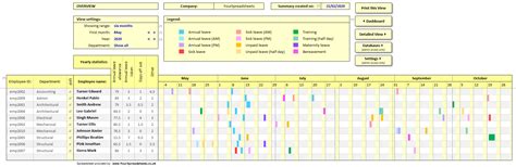 Employee attendance tracker spreadsheet