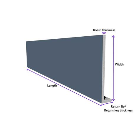 Standard Fascia Board Sizes And Guidelines (with Drawings), 42% OFF