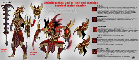 Huitzilopochtli Aztec god of sacrifice by TimeLordJikan on DeviantArt