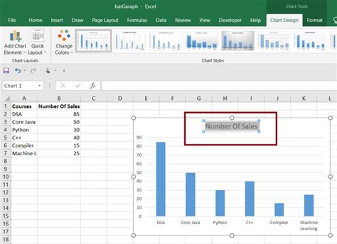 How to Make a Bar Graph in Excel? - GeeksforGeeks