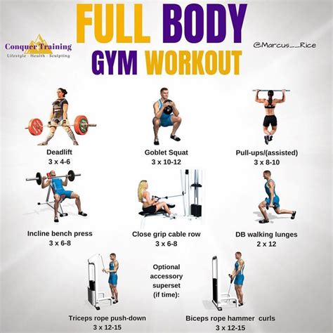 Daily 28 Days No Gym Total Body Workout Plan - GymGuider.com | Total ...