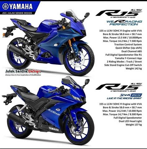 Yamaha R15 V4 on Instagram: “R15V4 digital modification @r15v3_vs_v4 ...