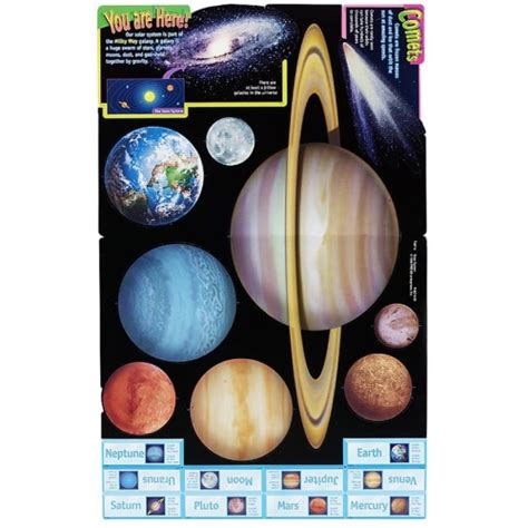 Trend Solar System Bulletin Board Set - TEPT8014 - Shoplet.com