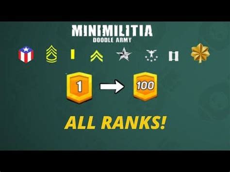 Mini Militia Ranks: - TechBullion