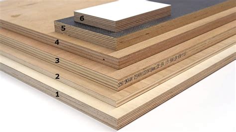 Types of Plywood Boards for Woodworking - Paoson Blog