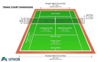 Tennis Court Dimensions: The Ultimate Guide - VMKONSPORT