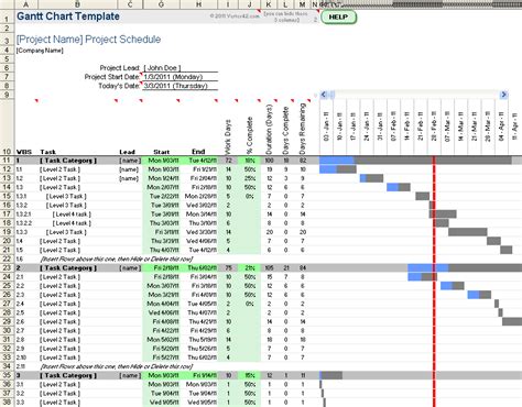 Gantt Chart Timeline Template Excel For Your Needs