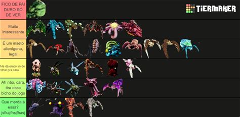 Deep Rock Galactic Enemies Tier List (Community Rankings) - TierMaker