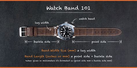 Printable Watch Band Sizing Guide