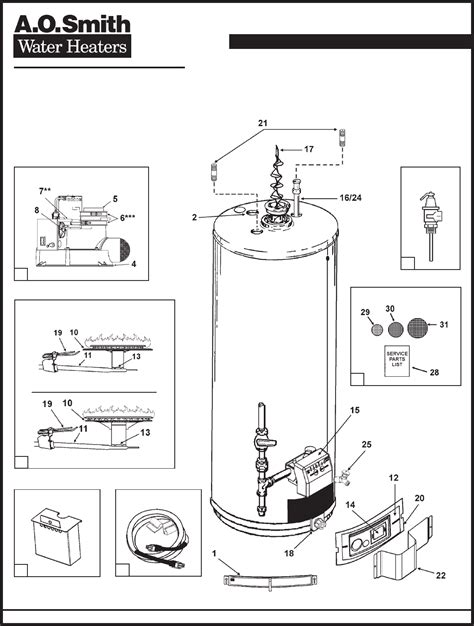 Ao Smith Gas Water Heater Wiring Diagram - Wiring Diagram