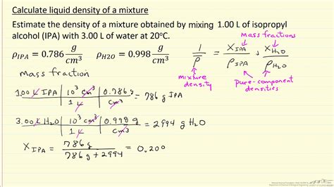 Density Calculator