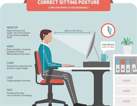 The risks of sitting for too long in front of a computer