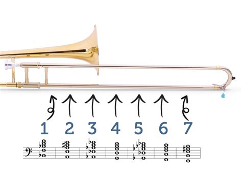 Major Scales Trombone