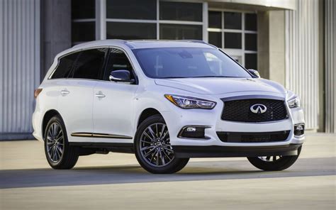 2020 Infiniti QX60 3.5 PURE AWD Price & Specifications - The Car Guide